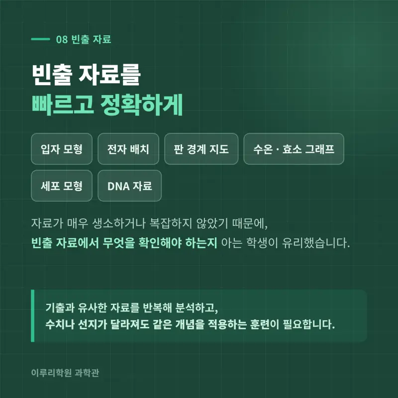 [대치동] 2026 세종고 1학년 1학기 통합과학 분석 - 이루리학원 본문 이미지 9