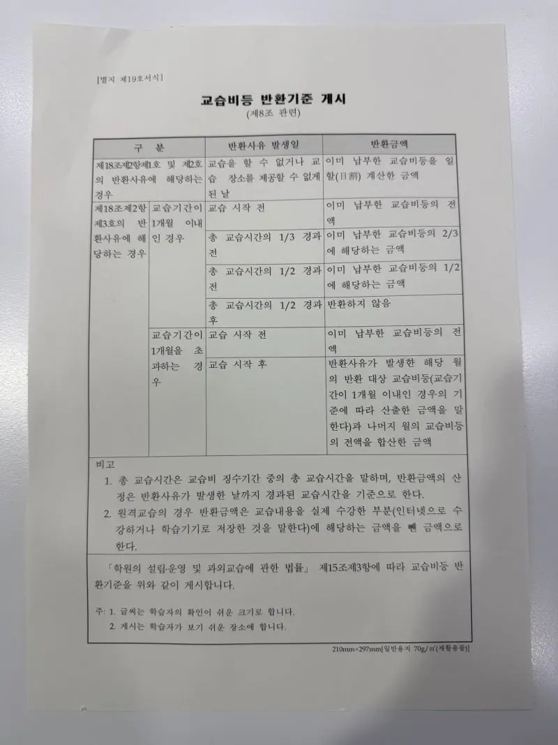 이루리학원 교습비등 반환기준 안내 본문 이미지 1