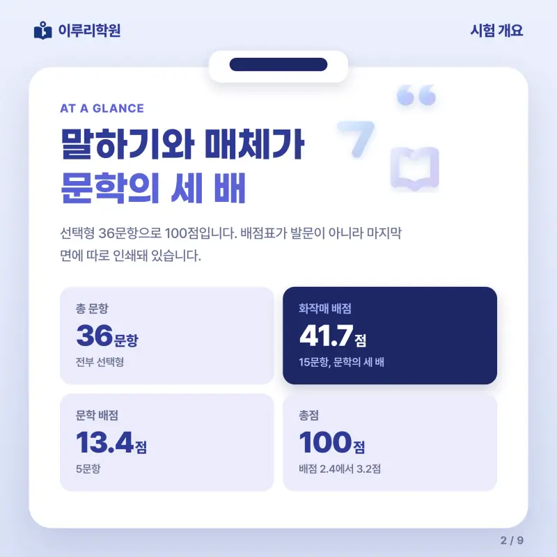 [대치동] 2026 세종고 1학년 1학기 기말고사 공통국어1 분석 - 이루리학원 본문 이미지 2