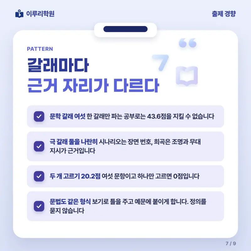 [대치동] 2026 숙명여고 1학년 1학기 기말고사 공통국어1 분석 - 이루리학원 본문 이미지 7