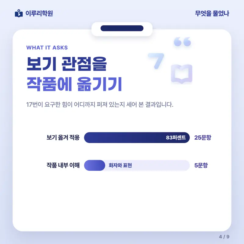 [대치동] 2026 양서고등학교 2학년 1학기 기말고사 문학 분석 - 대치동 국어 내신 학원 본문 이미지 4