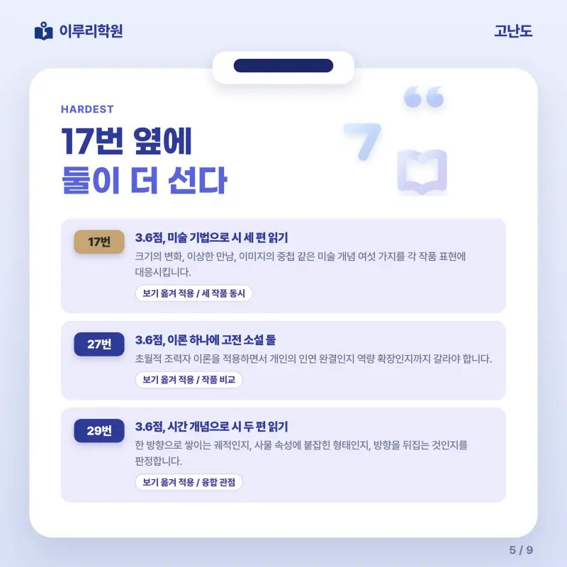 [대치동] 2026 양서고등학교 2학년 1학기 기말고사 문학 분석 - 대치동 국어 내신 학원 본문 이미지 5