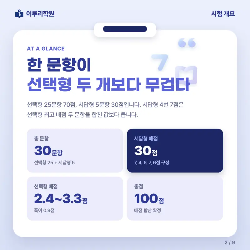 [대치동] 2026 중대부고 1학년 1학기 기말고사 공통국어1 분석 - 대치 국어 내신 전문학원 본문 이미지 2