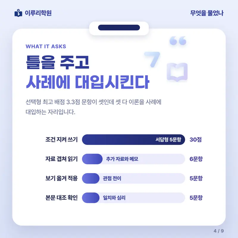 [대치동] 2026 중대부고 1학년 1학기 기말고사 공통국어1 분석 - 대치 국어 내신 전문학원 본문 이미지 4