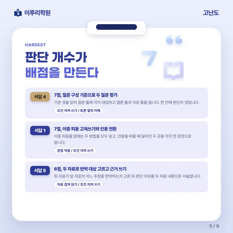 [대치동] 2026 중대부고 1학년 1학기 기말고사 공통국어1 분석 - 대치 국어 내신 전문학원 본문 이미지 5