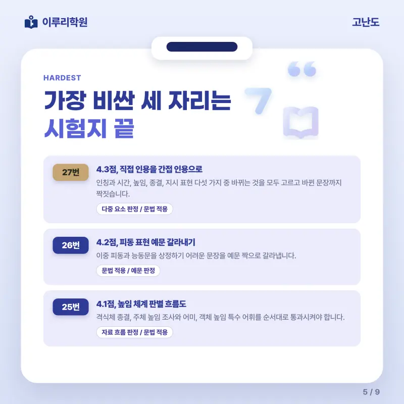 [대치동] 2026 한대부고 1학년 1학기 기말고사 공통국어1 분석 - 대치 국어 내신 이루리학원 본문 이미지 5