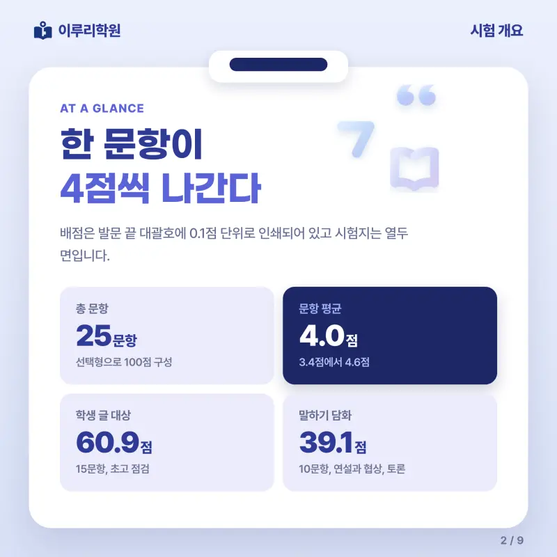 [대치동] 2026 용인삼계고 3학년 1학기 중간고사 화법과 작문 분석 - 이루리학원 본문 이미지 2