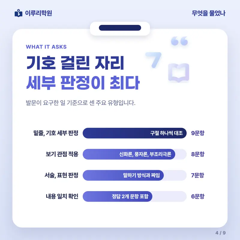 [대치동] 2026 중산고 2학년 1학기 중간고사 문학 분석 - 이루리학원 본문 이미지 4