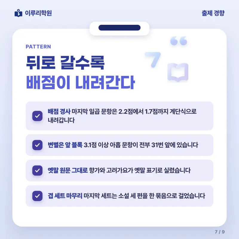 [대치동] 2026 중산고 2학년 1학기 중간고사 문학 분석 - 이루리학원 본문 이미지 7