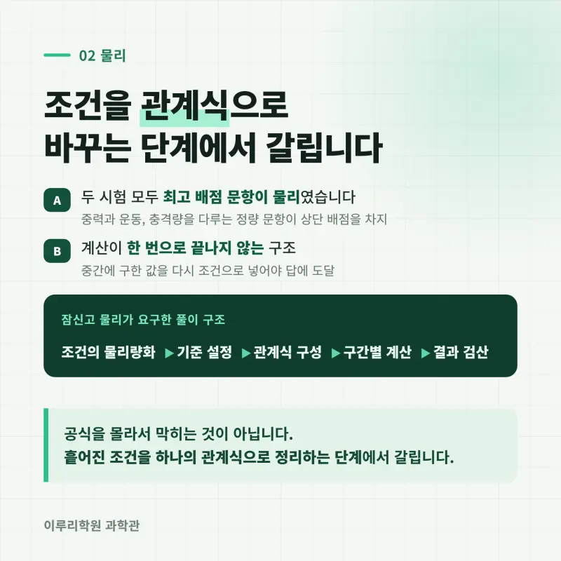 [대치과학] 2026 잠신고 1학년 1학기 통합과학 중간고사 분석 - 대치동 학원 이루리 본문 이미지 3