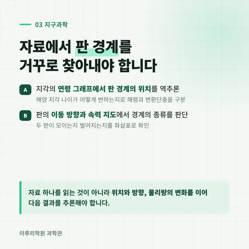 [대치과학] 2026 잠신고 1학년 1학기 통합과학 중간고사 분석 - 대치동 학원 이루리 본문 이미지 4
