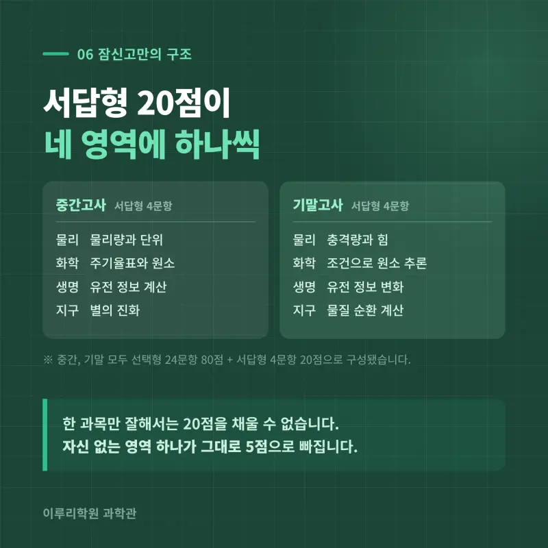 [대치과학] 2026 잠신고 1학년 1학기 통합과학 중간고사 분석 - 대치동 학원 이루리 본문 이미지 7