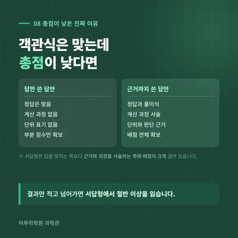 [대치과학] 2026 잠신고 1학년 1학기 통합과학 중간고사 분석 - 대치동 학원 이루리 본문 이미지 9