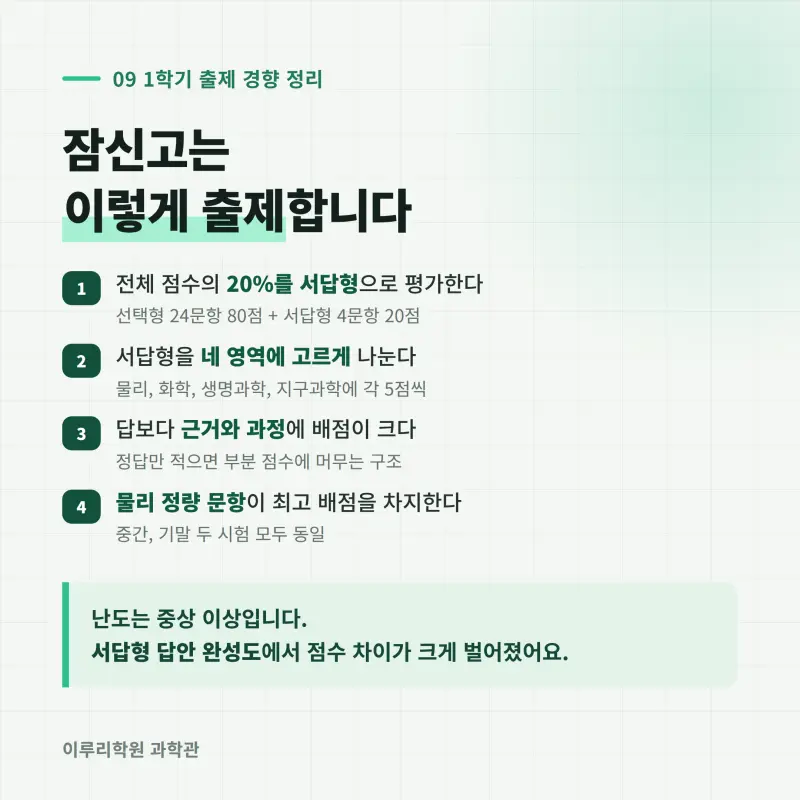 [대치과학] 2026 잠신고 1학년 1학기 통합과학 중간고사 분석 - 대치동 학원 이루리 본문 이미지 10