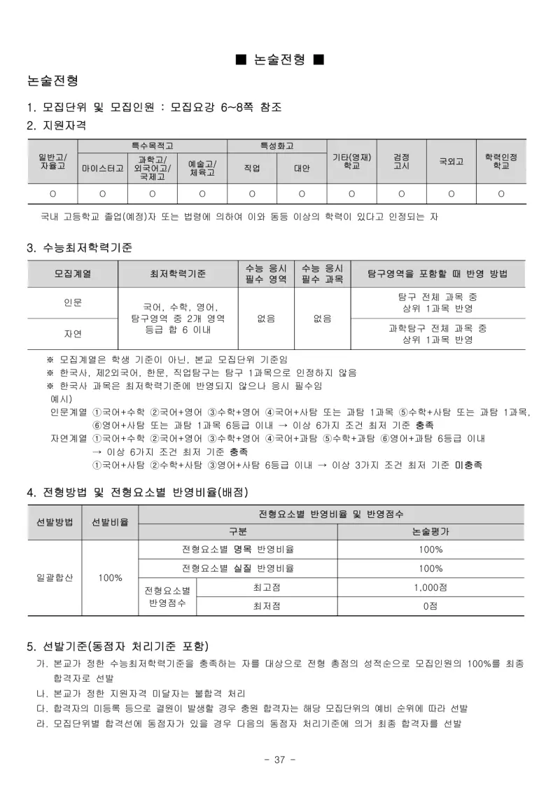 2027 국민대학교(국민대) 약술논술(약술국어, 약술수학) 모집요강 및 출제 특성 - 대치동 이루리학원 본문 이미지 3