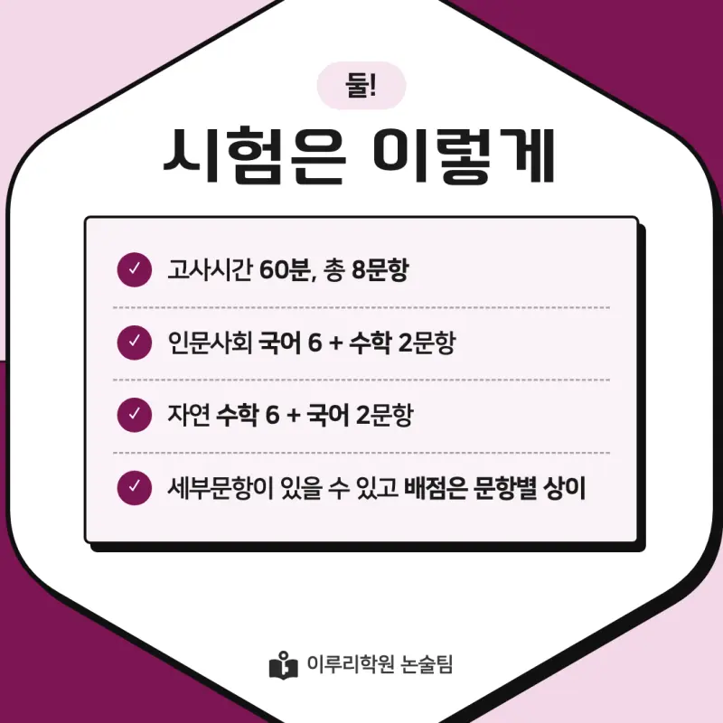 2027 동덕여자대학교(동덕여대) 약술논술(약술국어, 약술수학) 모집요강 및 출제 특성 - 대치동 이루리학원 본문 이미지 4