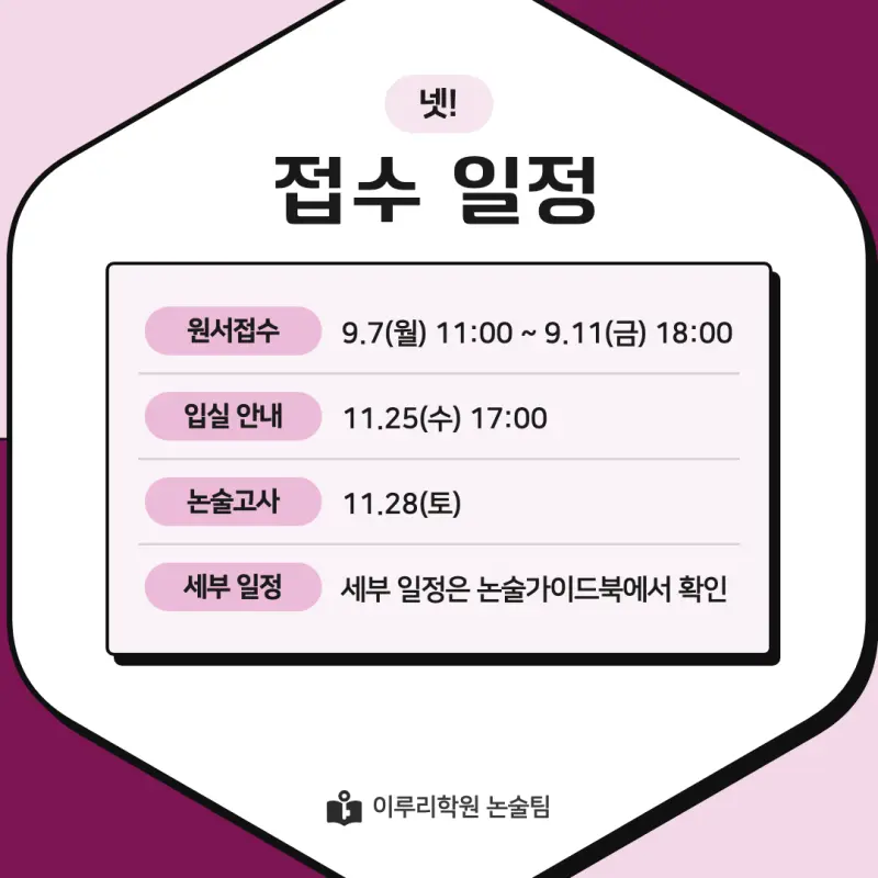 2027 동덕여자대학교(동덕여대) 약술논술(약술국어, 약술수학) 모집요강 및 출제 특성 - 대치동 이루리학원 본문 이미지 7