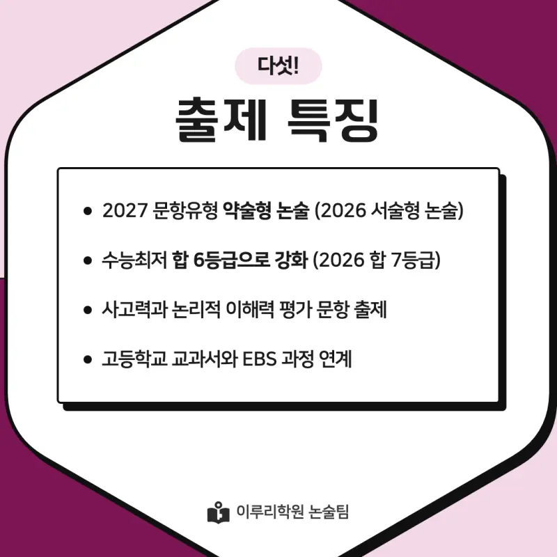 2027 동덕여자대학교(동덕여대) 약술논술(약술국어, 약술수학) 모집요강 및 출제 특성 - 대치동 이루리학원 본문 이미지 8