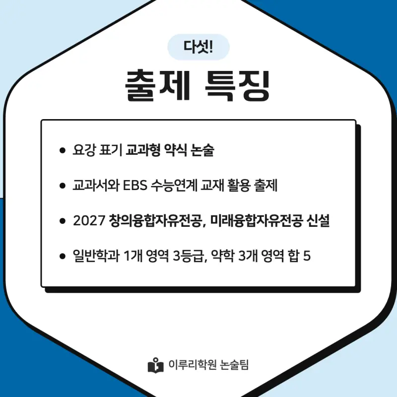 2027 삼육대학교(삼육대) 약술논술(약술국어, 약술수학) 모집요강 및 출제 특성 - 대치동 이루리학원 본문 이미지 8