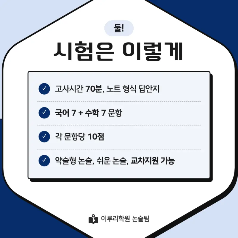 2027 을지대학교(을지대) 논술전형 약술논술(약술국어, 약술수학) 모집요강 및 출제 특성 - 대치동 논술학원 본문 이미지 4