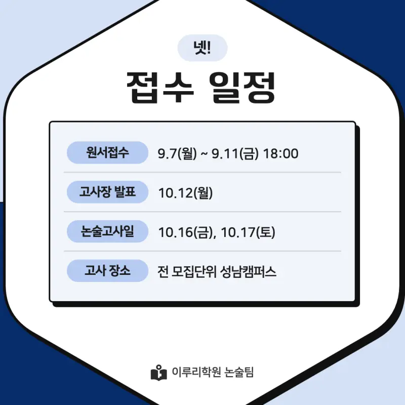 2027 을지대학교(을지대) 논술전형 약술논술(약술국어, 약술수학) 모집요강 및 출제 특성 - 대치동 논술학원 본문 이미지 6