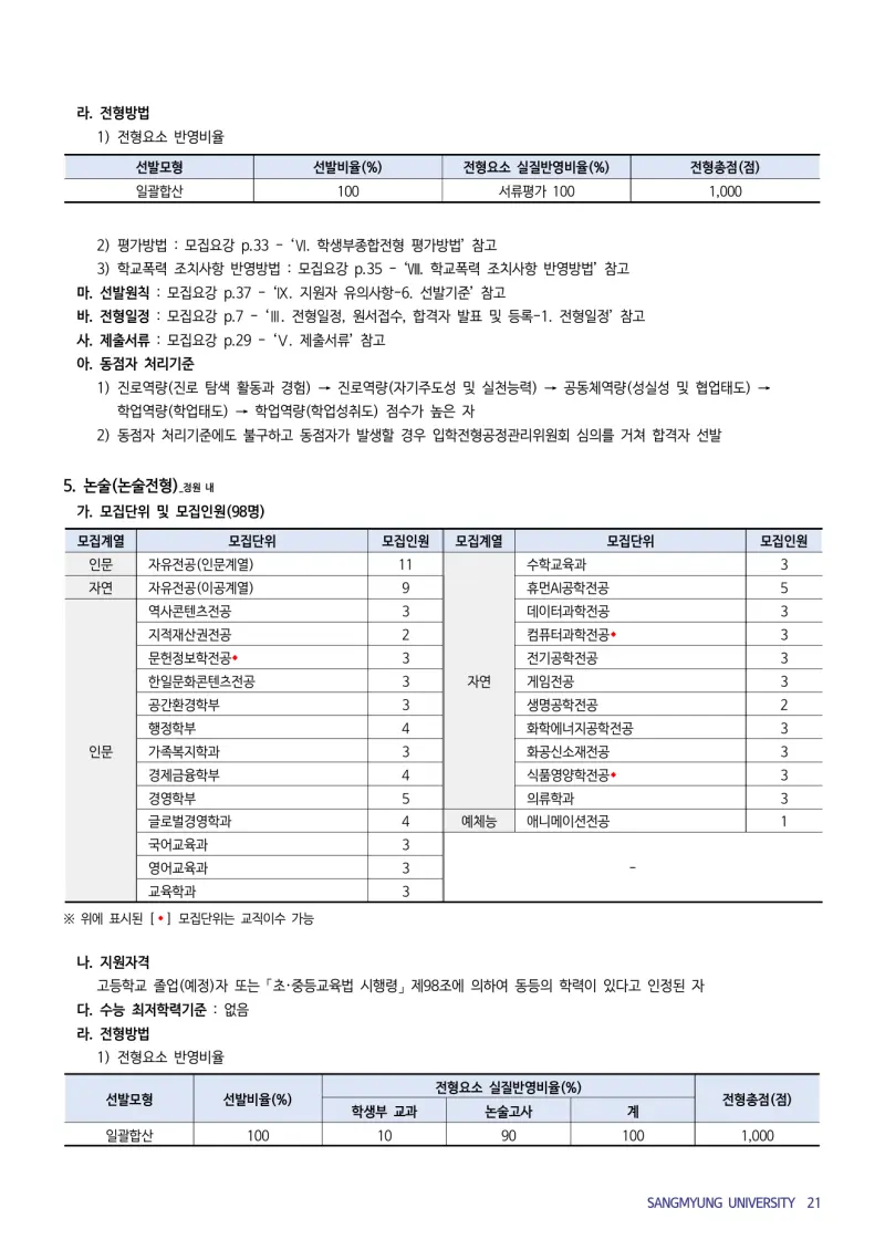 2027 상명대학교(상명대) 약술논술(약술국어, 약술수학) 모집요강 및 출제 특성 - 대치동 이루리학원 본문 이미지 6