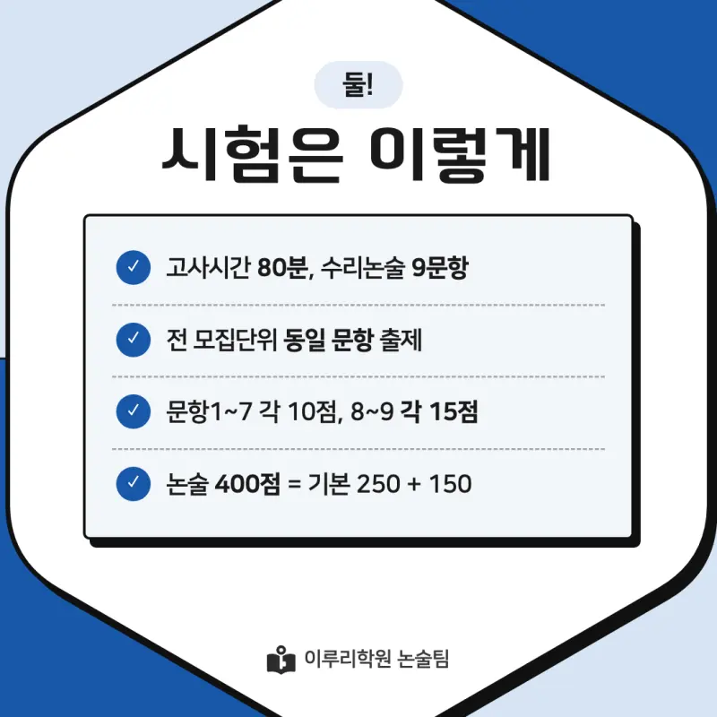 2027 한국공학대학교(한국공학대) 약술논술(약술수학, 약술국어) 모집요강 및 출제 특성, 출제경향 - 대치동 대입 논술학원 본문 이미지 3