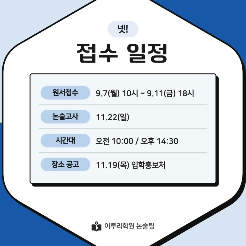 2027 한국공학대학교(한국공학대) 약술논술(약술수학, 약술국어) 모집요강 및 출제 특성, 출제경향 - 대치동 대입 논술학원 본문 이미지 6
