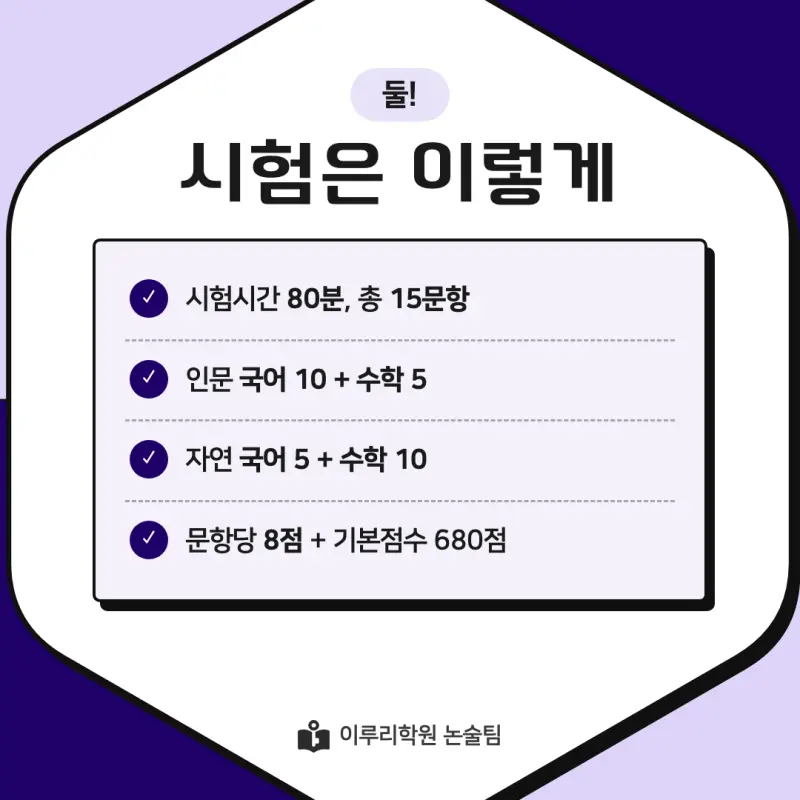 2027 한신대학교(한신대) 약술논술(약술국어, 약술수학) 모집요강 및 출제 특성 - 대치동 논학원 본문 이미지 3