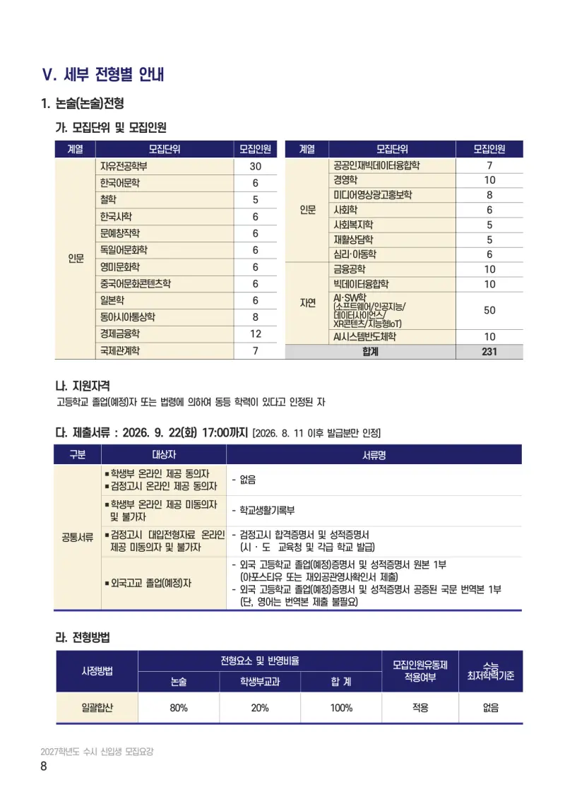 2027 한신대학교(한신대) 약술논술(약술국어, 약술수학) 모집요강 및 출제 특성 - 대치동 논학원 본문 이미지 4