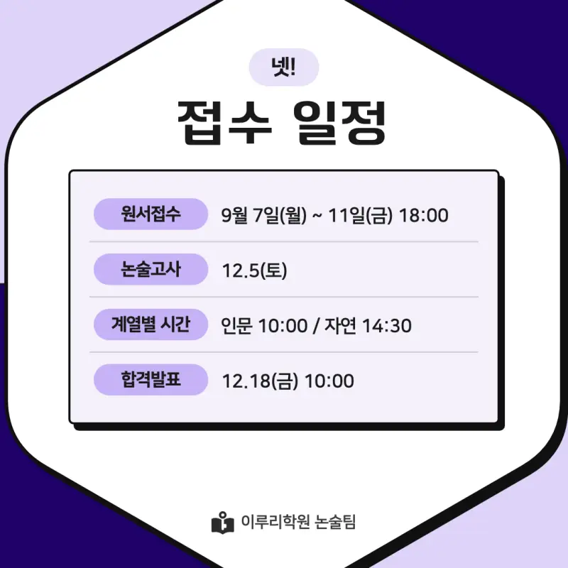 2027 한신대학교(한신대) 약술논술(약술국어, 약술수학) 모집요강 및 출제 특성 - 대치동 논학원 본문 이미지 7