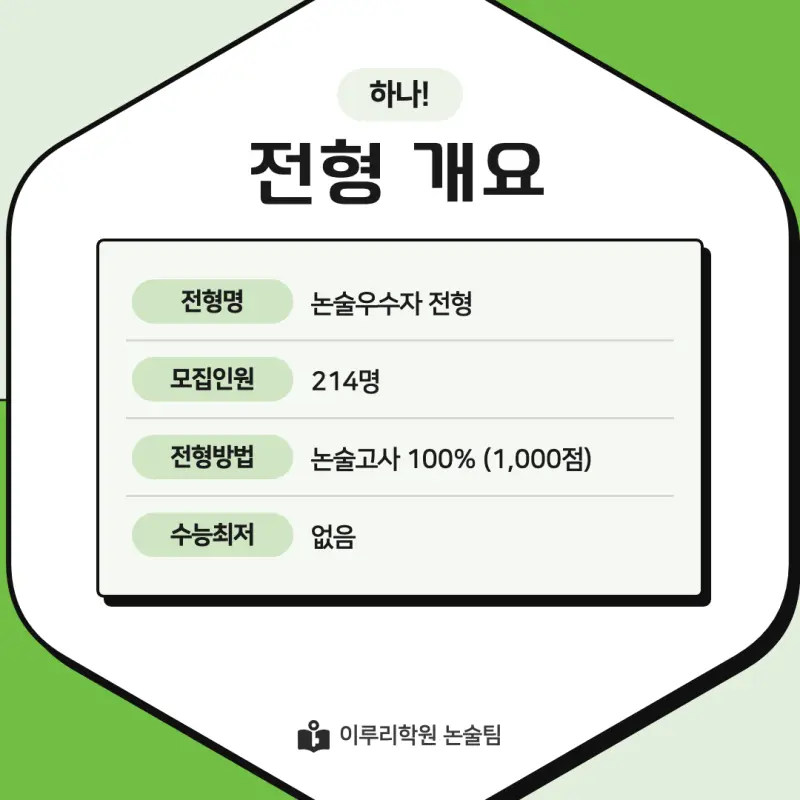 2027 서경대학교(서경대) 약술논술(약술국어, 약술수학) 모집요강 및 출제 특성 - 대치동 이루리학원 본문 이미지 2