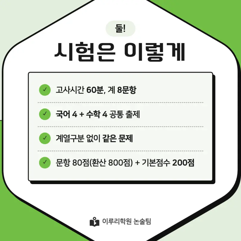 2027 서경대학교(서경대) 약술논술(약술국어, 약술수학) 모집요강 및 출제 특성 - 대치동 이루리학원 본문 이미지 4