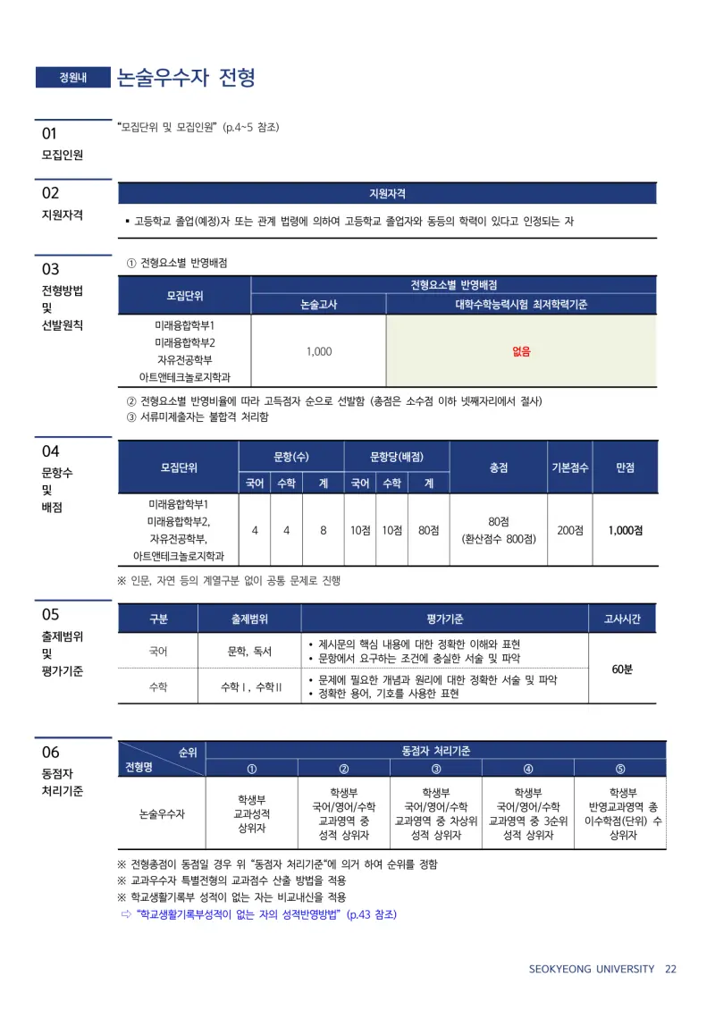 2027 서경대학교(서경대) 약술논술(약술국어, 약술수학) 모집요강 및 출제 특성 - 대치동 이루리학원 본문 이미지 6