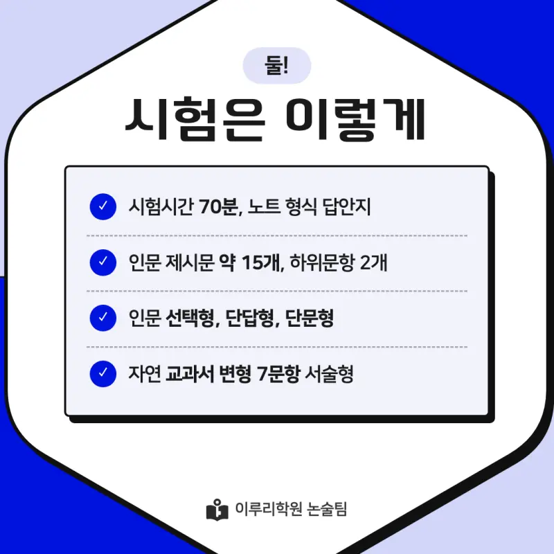 2027 홍익대학교 세종캠퍼스(홍익대 세종) 약술논술(약술국어, 약술수학) 모집요강 및 출제 특성 - 대치동 논술학원 본문 이미지 4