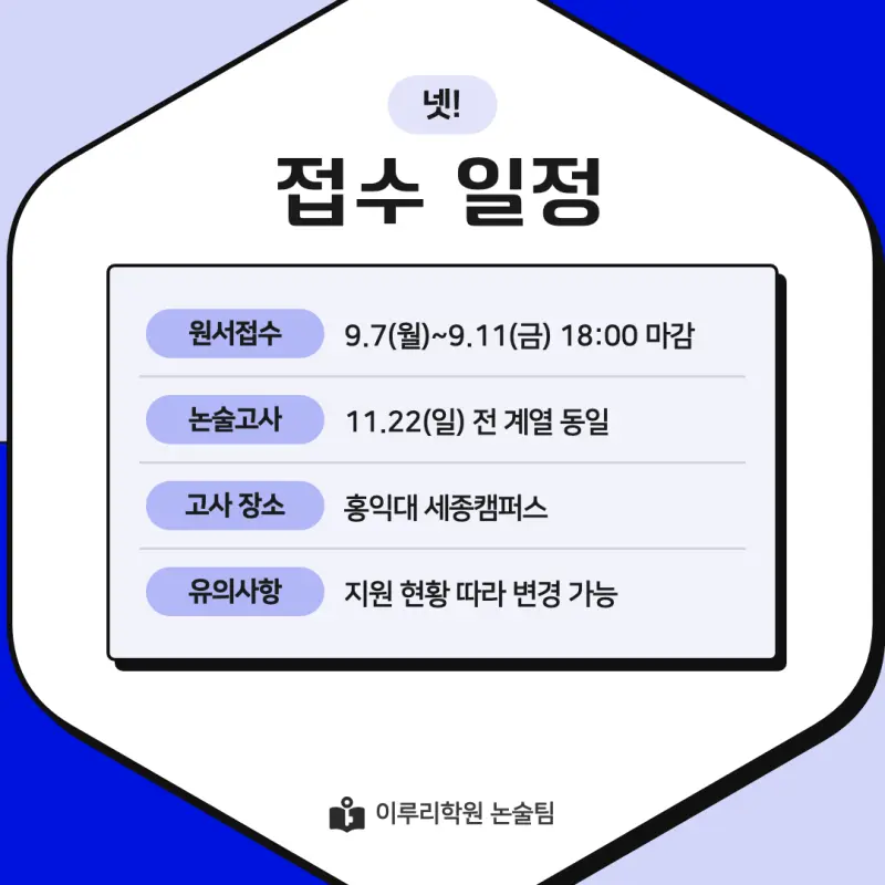 2027 홍익대학교 세종캠퍼스(홍익대 세종) 약술논술(약술국어, 약술수학) 모집요강 및 출제 특성 - 대치동 논술학원 본문 이미지 7