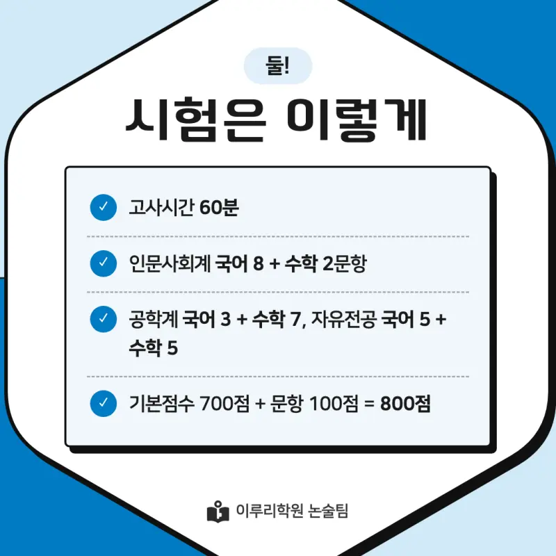 2027 강남대학교(강남대) 약술논술(약술국어, 약술수학) 모집요강 및 출제 특성 - 대치동 이루리학원 본문 이미지 4