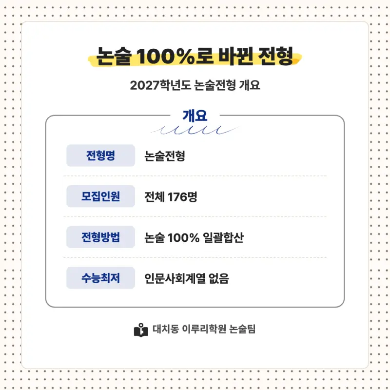 2027 가톨릭대학교(가톨릭대) 대입논술(인문논술) 모집요강, 일정, 유형특성, 출제경향, 경쟁률, 인원, 입결 - 대치동 이루리학원 본문 이미지 2