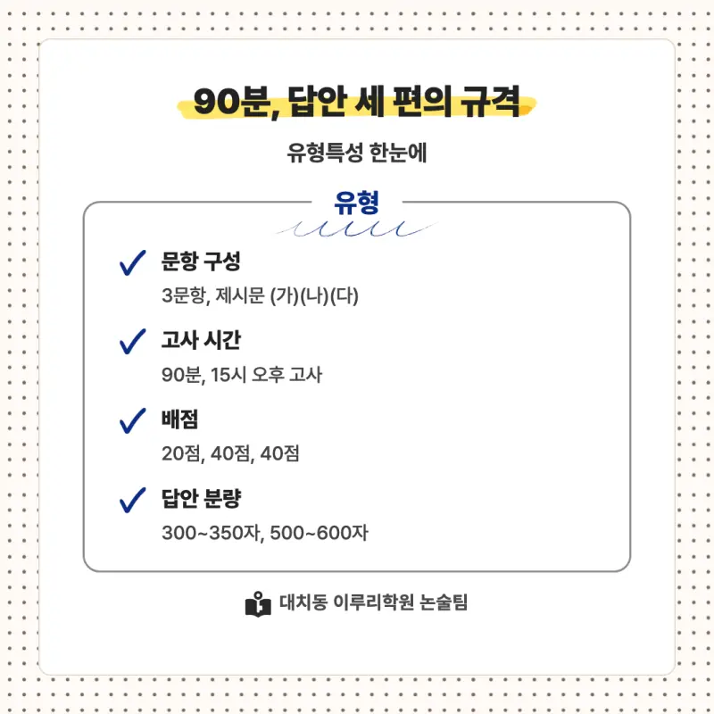 2027 가톨릭대학교(가톨릭대) 대입논술(인문논술) 모집요강, 일정, 유형특성, 출제경향, 경쟁률, 인원, 입결 - 대치동 이루리학원 본문 이미지 6