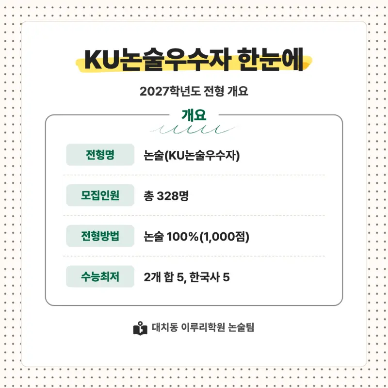 2027 건국대학교(건국대) 대입논술(인문논술) 모집요강, 일정, 유형특성, 출제경향, 경쟁률, 인원, 입결 - 대치동 이루리학원 본문 이미지 2