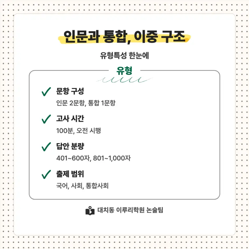 2027 건국대학교(건국대) 대입논술(인문논술) 모집요강, 일정, 유형특성, 출제경향, 경쟁률, 인원, 입결 - 대치동 이루리학원 본문 이미지 5