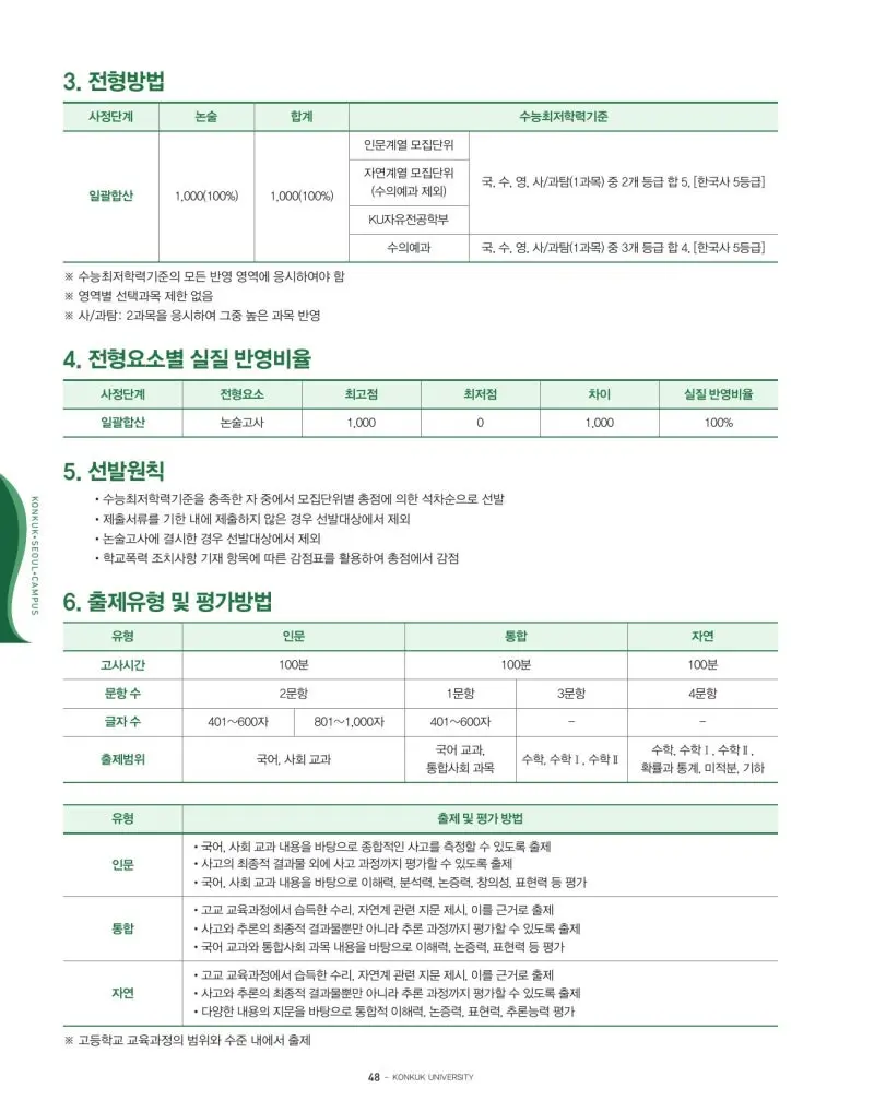 2027 건국대학교(건국대) 대입논술(인문논술) 모집요강, 일정, 유형특성, 출제경향, 경쟁률, 인원, 입결 - 대치동 이루리학원 본문 이미지 6