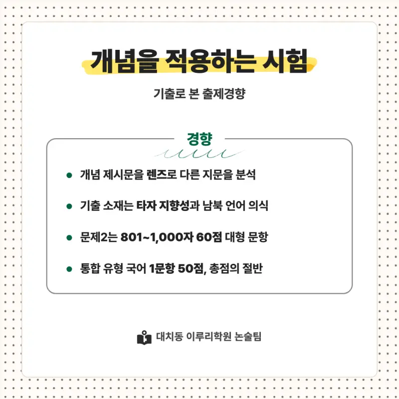 2027 건국대학교(건국대) 대입논술(인문논술) 모집요강, 일정, 유형특성, 출제경향, 경쟁률, 인원, 입결 - 대치동 이루리학원 본문 이미지 7