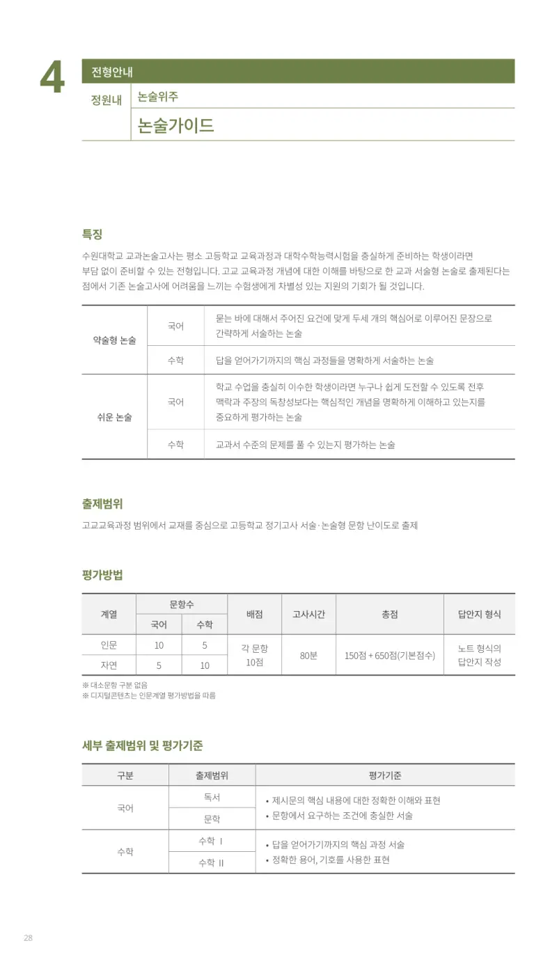 2027 수원대학교(수원대) 약술논술(약술국어, 약술수학) 모집요강 및 출제 특성 - 대치동 이루리학원 본문 이미지 3