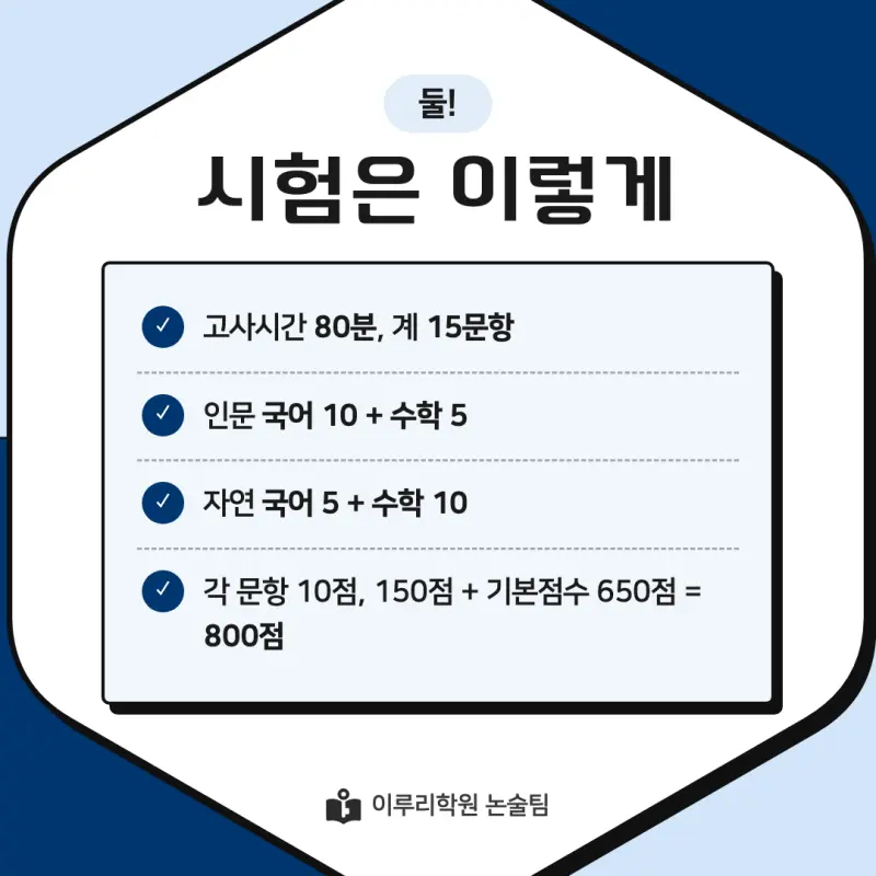 2027 수원대학교(수원대) 약술논술(약술국어, 약술수학) 모집요강 및 출제 특성 - 대치동 이루리학원 본문 이미지 4