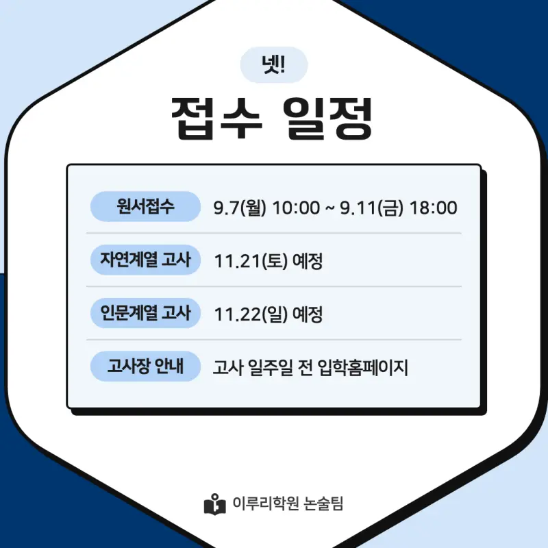 2027 수원대학교(수원대) 약술논술(약술국어, 약술수학) 모집요강 및 출제 특성 - 대치동 이루리학원 본문 이미지 6