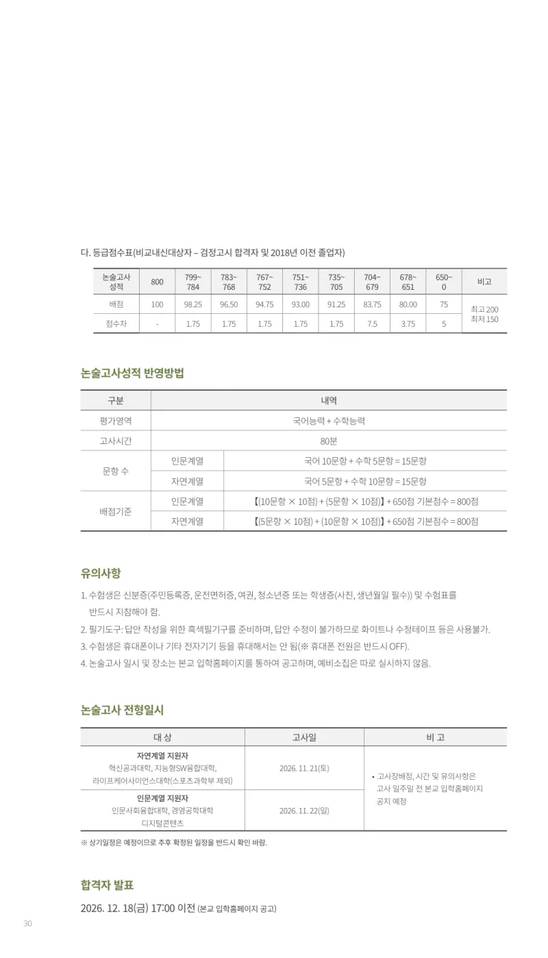 2027 수원대학교(수원대) 약술논술(약술국어, 약술수학) 모집요강 및 출제 특성 - 대치동 이루리학원 본문 이미지 7
