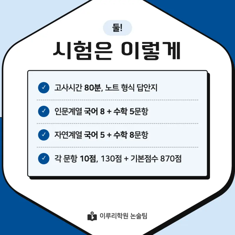 2027 가천대학교(가천대) 약술논술(약술국어, 약술수학) 모집요강 및 출제 특성 - 대치동 이루리학원 본문 이미지 3