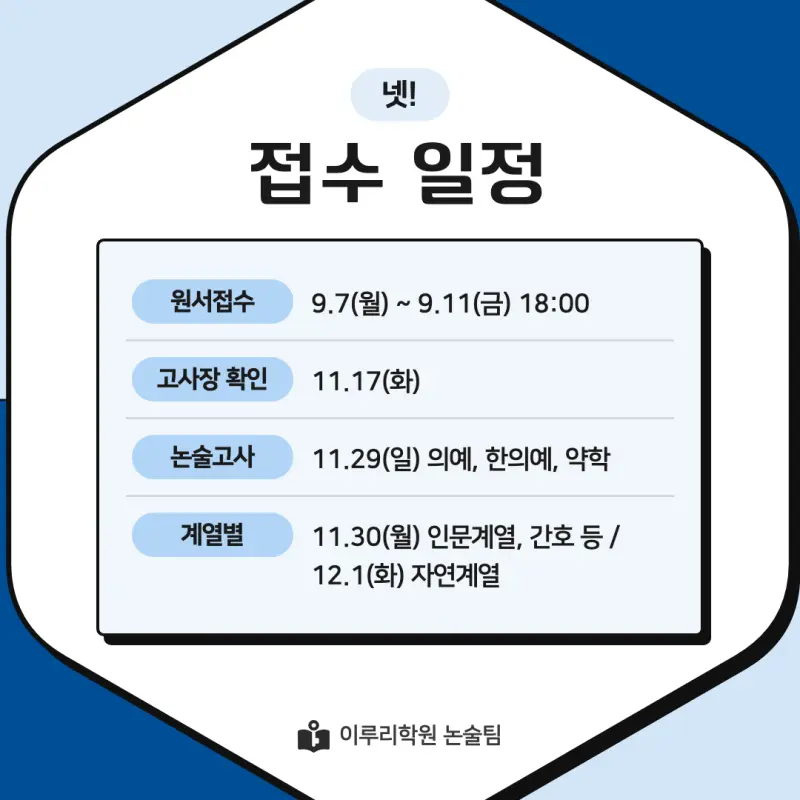 2027 가천대학교(가천대) 약술논술(약술국어, 약술수학) 모집요강 및 출제 특성 - 대치동 이루리학원 본문 이미지 6