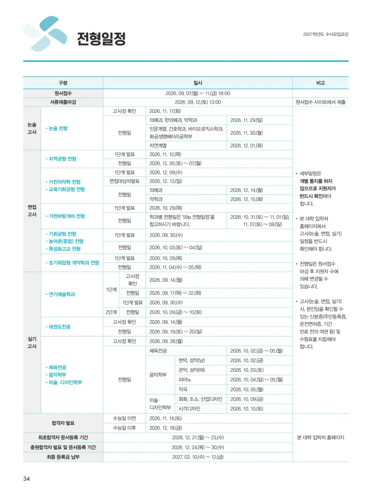 2027 가천대학교(가천대) 약술논술(약술국어, 약술수학) 모집요강 및 출제 특성 - 대치동 이루리학원 본문 이미지 7